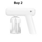 Spray désinfectant nano-atomiseur rechargeable