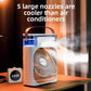 ❄️50 % DE RÉDUCTION EN CE MOMENT ! ⚡Climatiseur portable multifonction