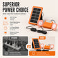 ☀️ 50 % DE RÉDUCTION MAINTENANT ! Panneau solaire portable en matériau résistant – Recharge et alimentation 2 en 1, pour téléphones, batteries et appareils, camping et urgence